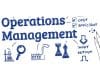 AI in operations management