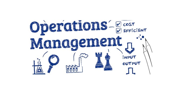AI in operations management