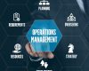 AI tools for operations management