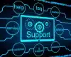 On-site IT support services