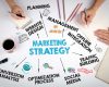 modern marketing strategies