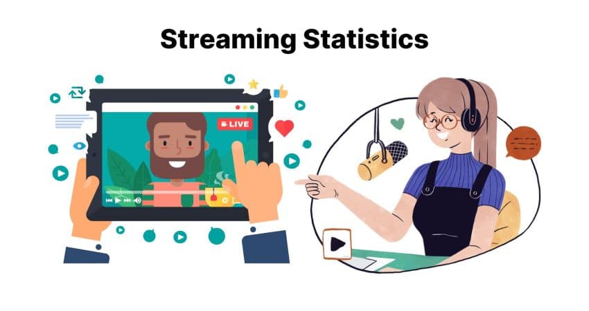 stream stats