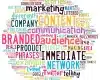 best brands content marketing