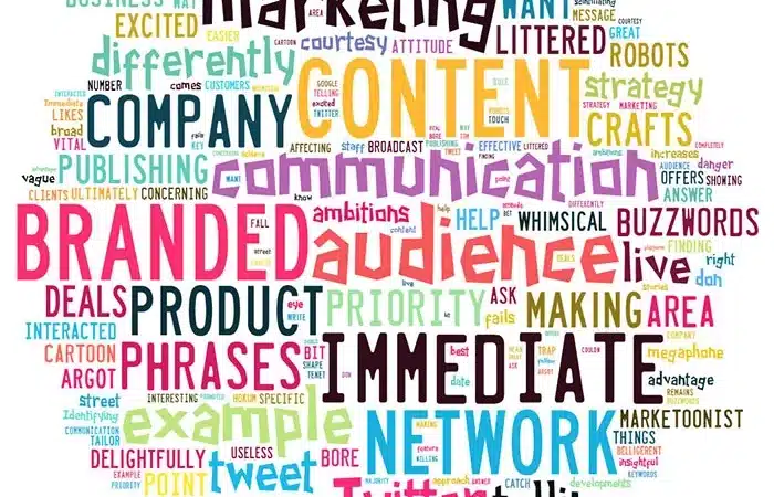 best brands content marketing